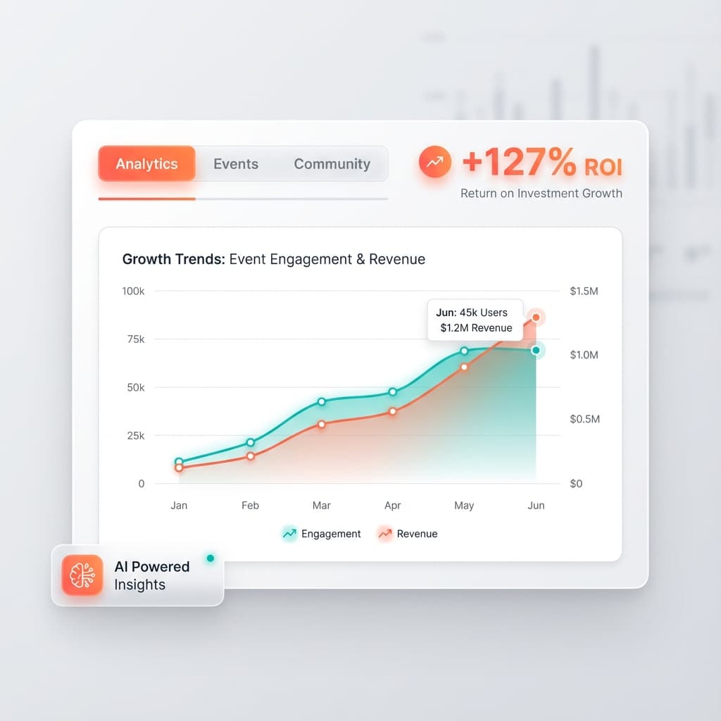 ZIGnotch Platform Dashboard